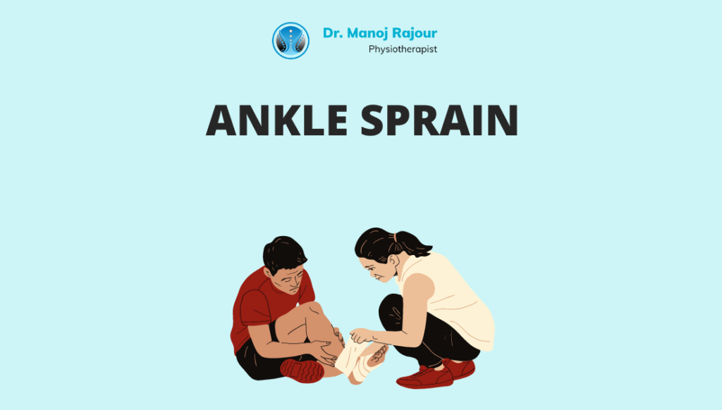 Ankle Sprain - Signs and Symptoms