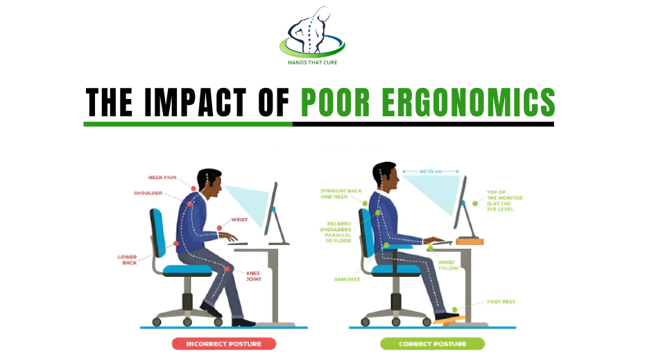 The Impact of Poor Ergonomics